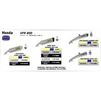 Arrow 71819AO Race-Tech Aluminium Slip-On Muffler w/Steel End Cap for Honda VFR 800 14-16