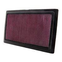K&N BU-1108 Replacement Air Filter for Buell 1125R/CR 08-10