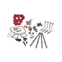 Feuling FE-7206 HP+ Cam Chest Kit w/Reaper 525C Chain Drive Cams for Twin Cam 07-17